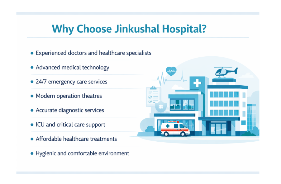 Why Choose Jinkushal Hospital?