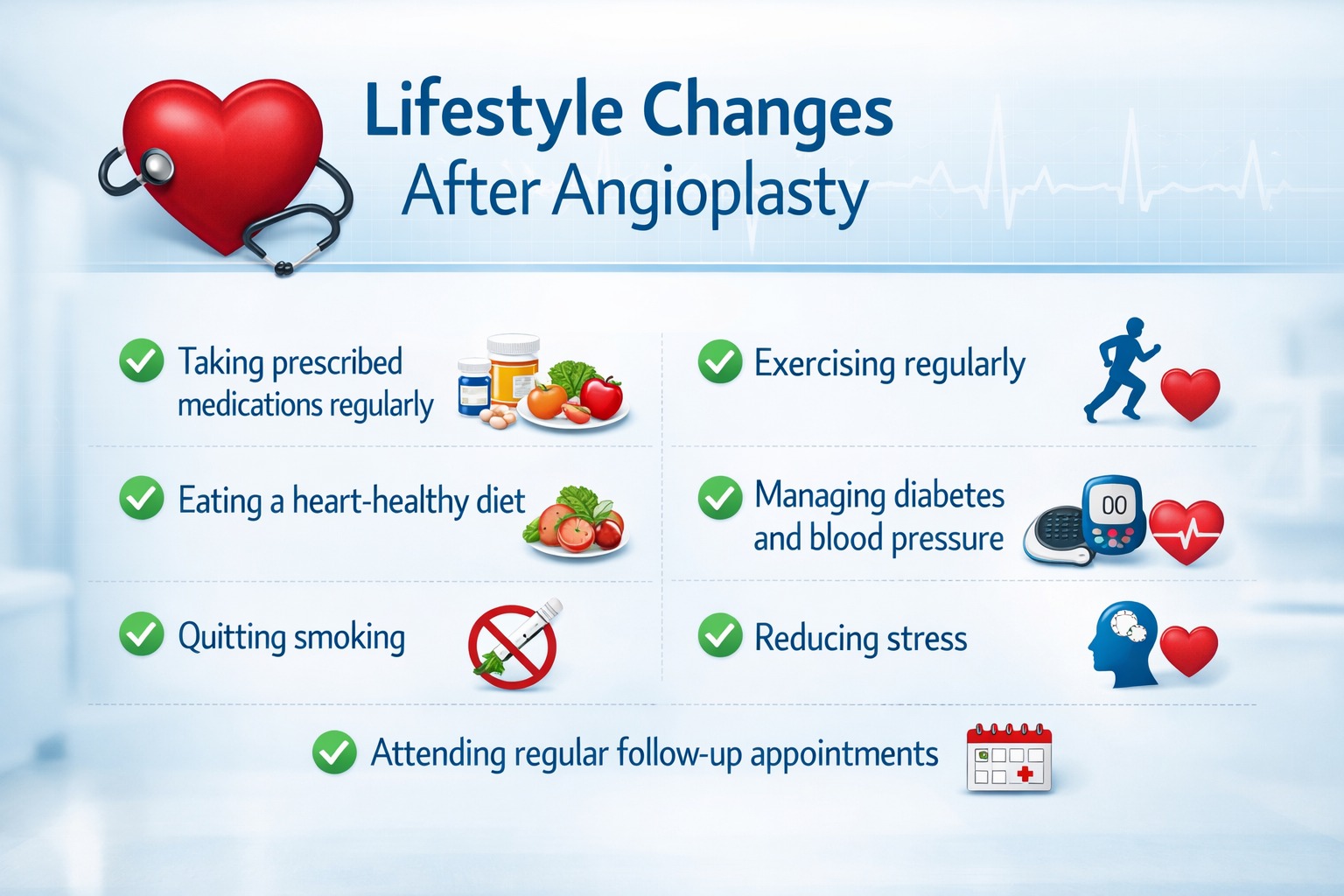 Lifestyle Changes After Angioplasty